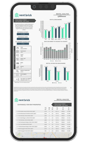 Self Rent Analysis